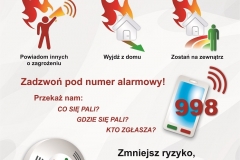 Grafika przedstawiająca zagrożenia związane z tlenkiem węgla