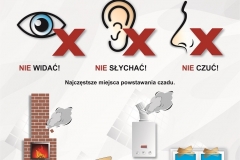 Grafika przedstawiająca zagrożenia związane z tlenkiem węgla