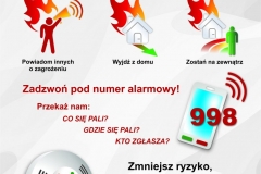 Grafika dotycząca zagrożeń związanych z tlenkiem węgla
