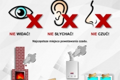 Grafika dotycząca zagrożeń związanych z tlenkiem węgla