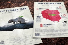 Stop pożarom traw - plakaty promujące akcję